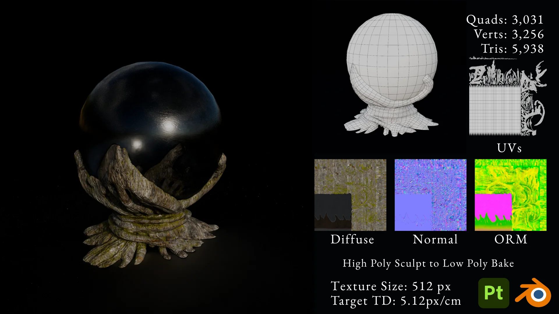 Orb showcase